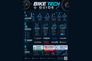 Read more about the article Bike Tech Guide: Locations, Services, Brands & Events